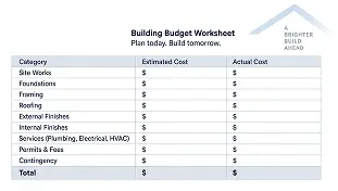 Building Budget Worksheet preview